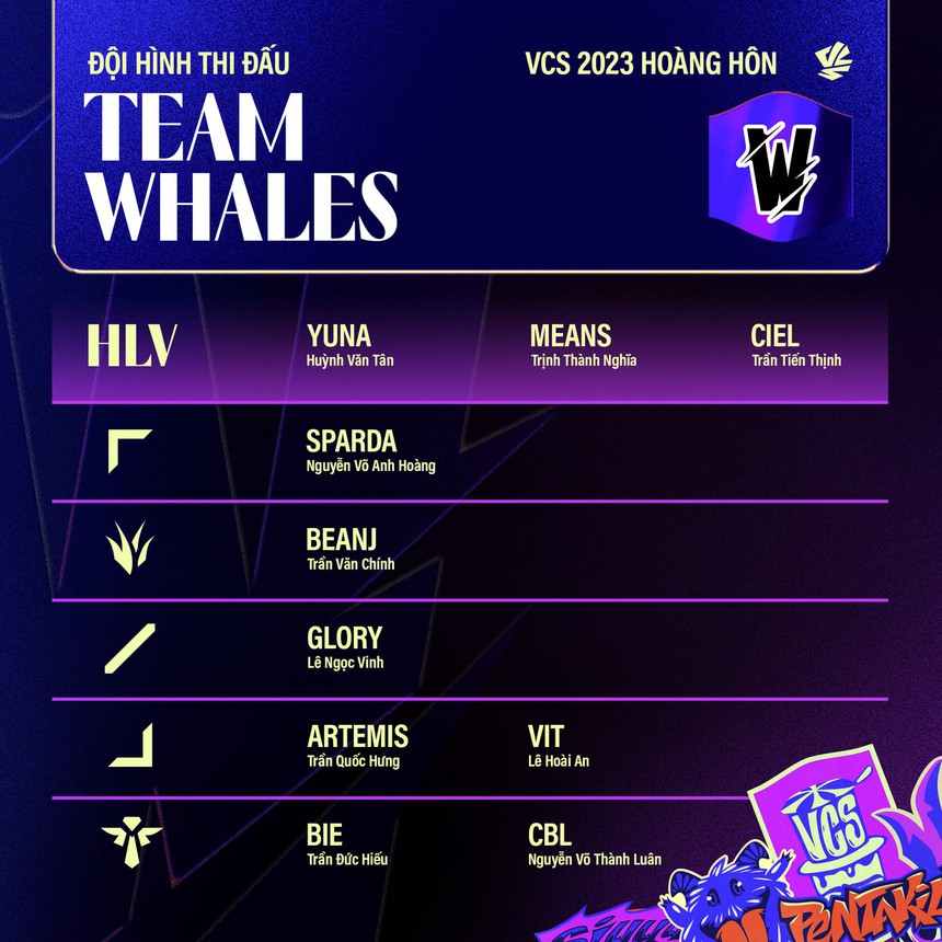 Đội hình 8 team tham dự VCS Hoàng hôn 2023: Dải ngân hà của GAM, SBTC sẽ đi CKTG? - Ảnh 5.