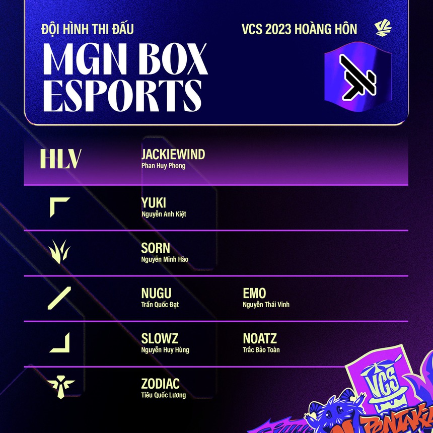 Đội hình 8 team tham dự VCS Hoàng hôn 2023: Dải ngân hà của GAM, SBTC sẽ đi CKTG? - Ảnh 9.