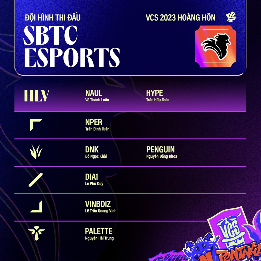Đội hình 8 team tham dự VCS Hoàng hôn 2023: Dải ngân hà của GAM, SBTC sẽ đi CKTG? - Ảnh 3.