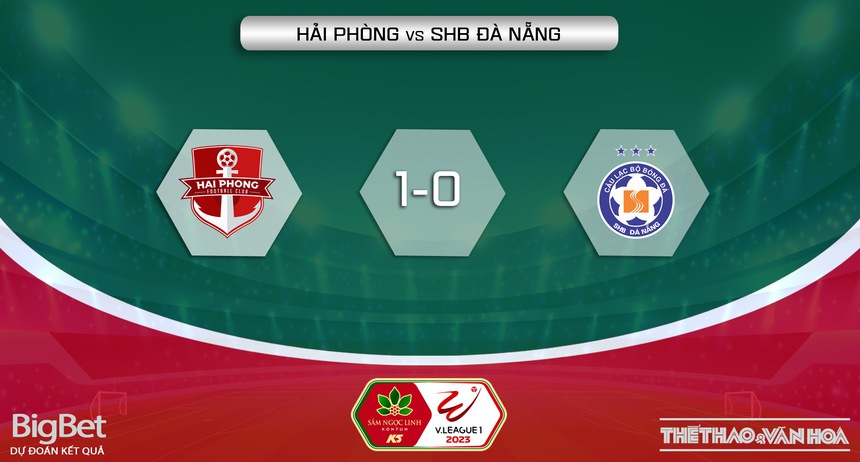 Nhận định, soi kèo Hải Phòng vs Đà Nẵng (19h15, 24/6), V-League vòng 12 - Ảnh 6.