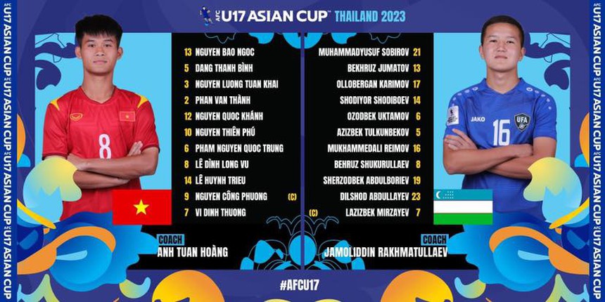 FPT Play trực tiếp bóng đá U17 Việt Nam vs Uzbekistan, 19h00 hôm nay - Ảnh 4.
