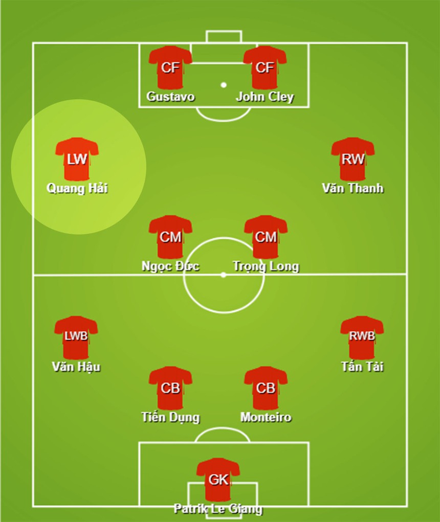 Công an Hà Nội xây dựng Quang Hải thành thủ lĩnh  - Ảnh 4.