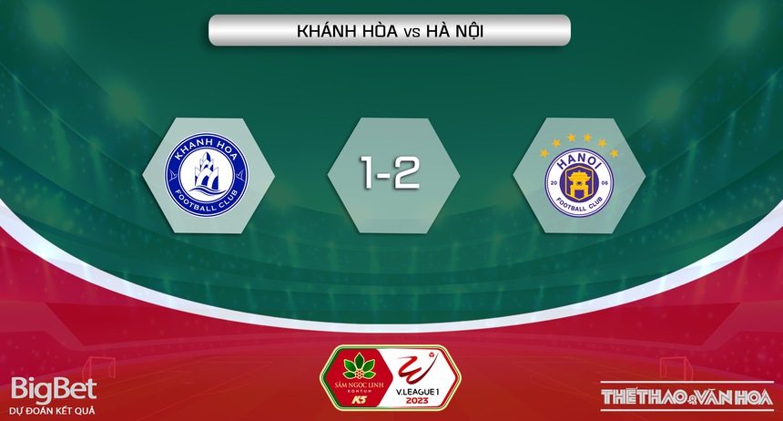 Nhận định, soi kèo Khánh Hòa vs Hà Nội (17h00, 25/6), V-League vòng 12 - Ảnh 6.