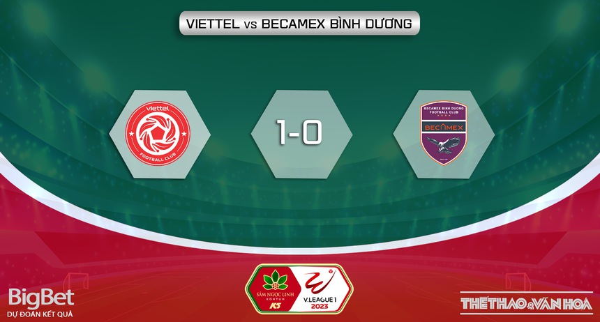 Nhận định, soi kèo Viettel vs Bình Dương (19h15, 25/6), V-League vòng 12 - Ảnh 6.