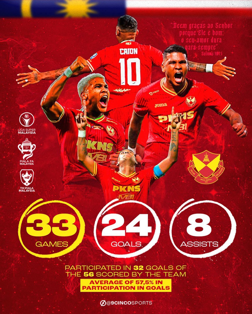 Hà Nội FC công bố tân binh là ‘máy săn bàn’ của Đông Nam Á, đắt giá hơn cả Quang Hải - Ảnh 4.