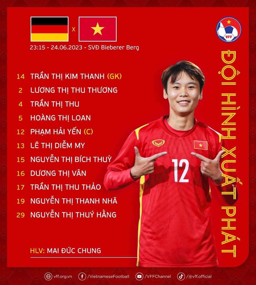TRỰC TIẾP bóng đá nữ Việt Nam vs Đức, xem FPT Play VTV5 (23h15 hôm nay) - Ảnh 4. TRỰC TIẾP bóng đá nữ Việt Nam vs Đức, xem FPT Play VTV5 (23h15 hôm nay) - Ảnh 4.