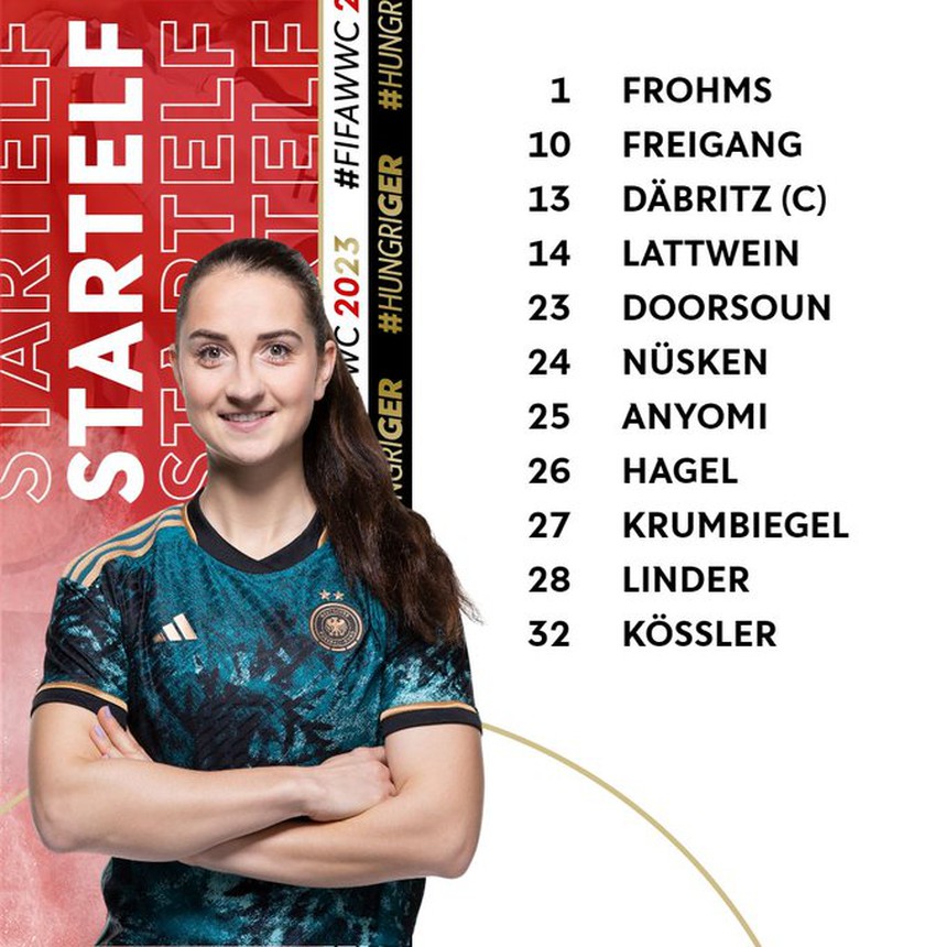 TRỰC TIẾP bóng đá nữ Việt Nam vs Đức, xem FPT Play, VTV5 (23h15 hôm nay) - Ảnh 3. TRỰC TIẾP bóng đá nữ Việt Nam vs Đức, xem FPT Play, VTV5 (23h15 hôm nay) - Ảnh 3.