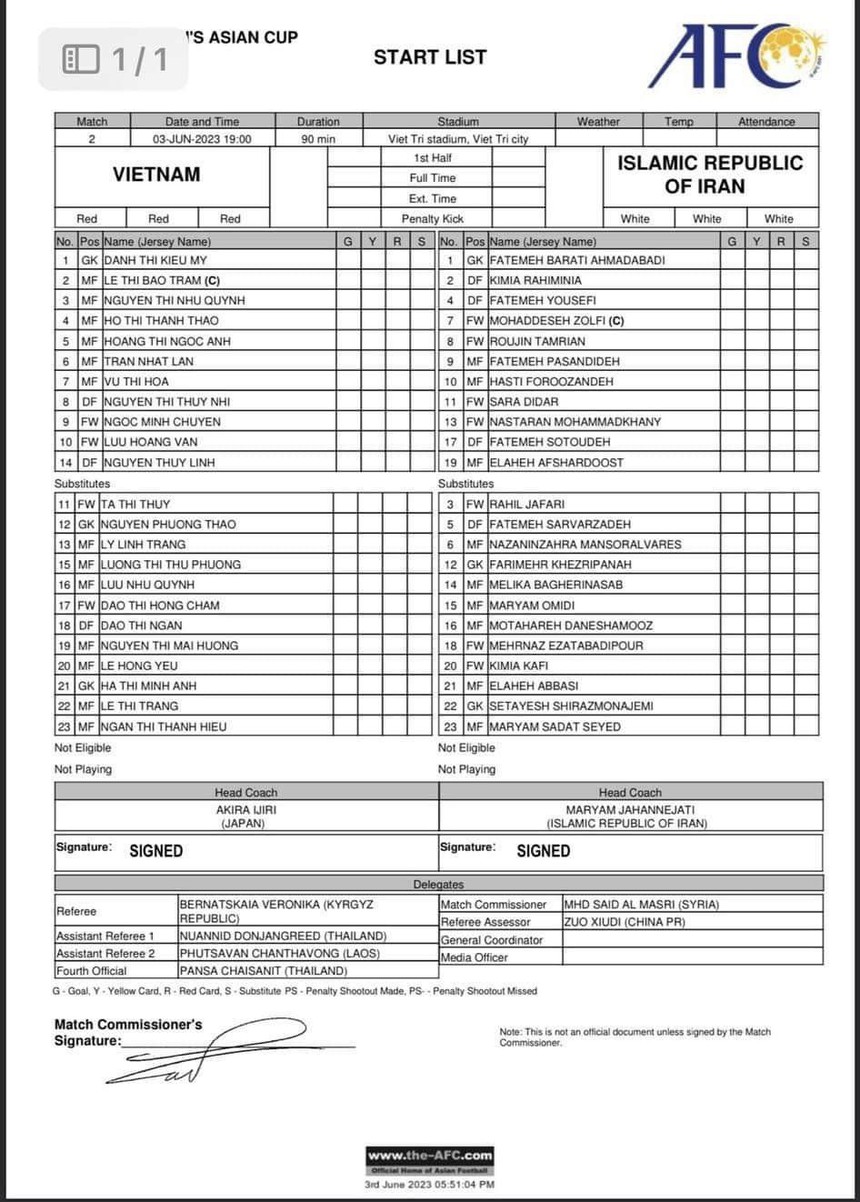 Đàn em Huỳnh Như và Thanh Nhã thắng thuyết phục đại diện của Tây Á, tràn đầy cơ hội tiến bước ở giải châu Á - Ảnh 4.