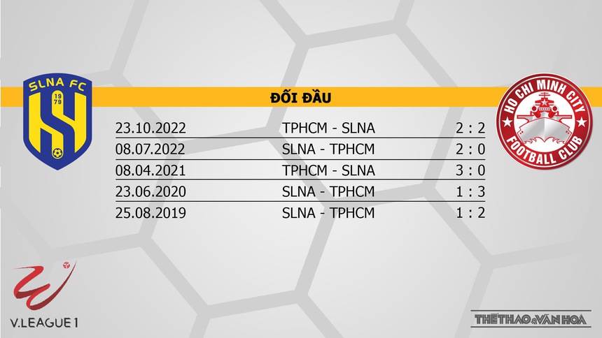 Nhận định, soi kèo SLNA vs TPHCM (18h00, 6/6), V-League vòng 11 - Ảnh 3.