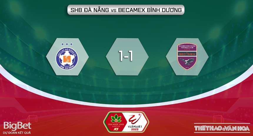 Nhận định, soi kèo Đà Nẵng vs Bình Dương (18h00, 5/6), V-League vòng 11 - Ảnh 6.