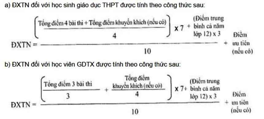 Cách tính điểm thi, bao nhiêu điểm thì đậu tốt nghiệp THPT 2023? - Ảnh 3.