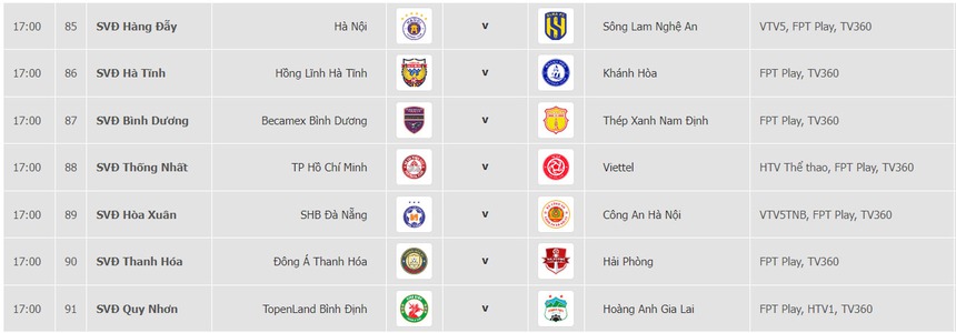 Lịch thi đấu V-League 2023 vòng 13: Hà Nội vs SLNA, Đà Nẵng vs CAHN - Ảnh 3.