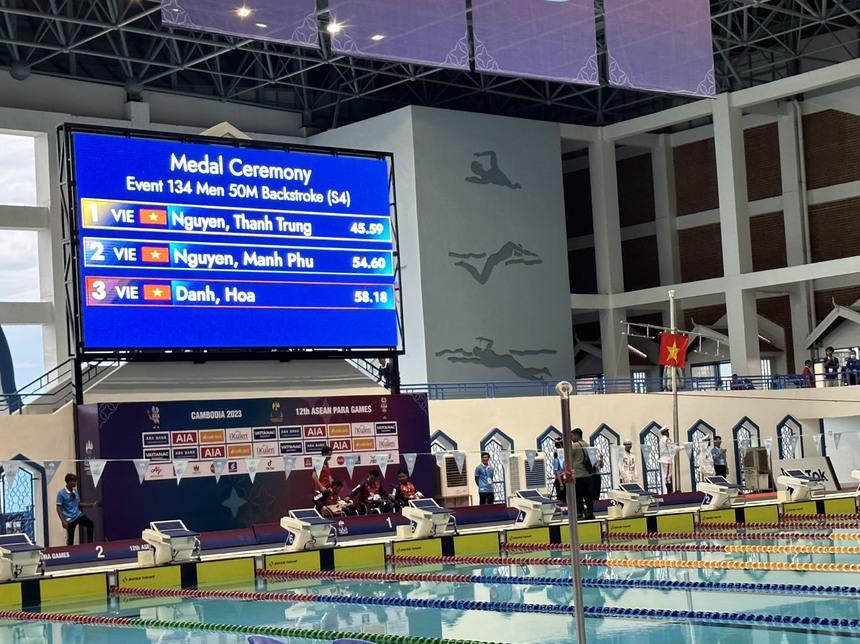 Đoàn Việt Nam tăng tốc tại ASEAN Para Games 12 - Ảnh 2. Đoàn Việt Nam tăng tốc tại ASEAN Para Games 12 - Ảnh 2.