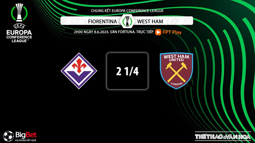 Soi kèo, nhận định Fiorentina vs West Ham, chung kết Conference League (2h00, 8/6) - Ảnh 11.