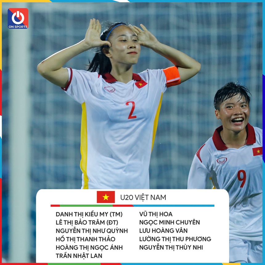 Đàn em Thanh Nhã, Huỳnh Như không thể làm nên chuyện trước đối thủ ‘khổng lồ’ nhưng vẫn góp mặt ở giải châu lục - Ảnh 5.