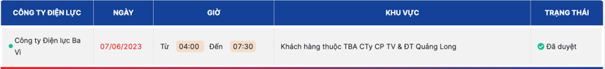 Cả ngày không điện: Thông tin chi tiết lịch cắt điện Hà Nội ngày 7/6 - Ảnh 5.