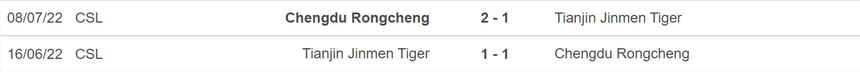 Nhận định, soi kèo Chengdu Rongcheng vs Tianjin Jinmen Tiger (18h35, 8/6), vòng 12 VĐQG Trung Quốc - Ảnh 3. Nhận định, soi kèo Chengdu Rongcheng vs Tianjin Jinmen Tiger (18h35, 8/6), vòng 12 VĐQG Trung Quốc - Ảnh 3.