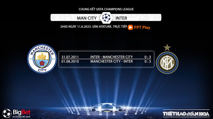 Nhận định, soi kèo Man City vs Inter (02h00, 11/6), chung kết Cúp C1 Champions League - Ảnh 6. Nhận định, soi kèo Man City vs Inter (02h00, 11/6), chung kết Cúp C1 Champions League - Ảnh 6.