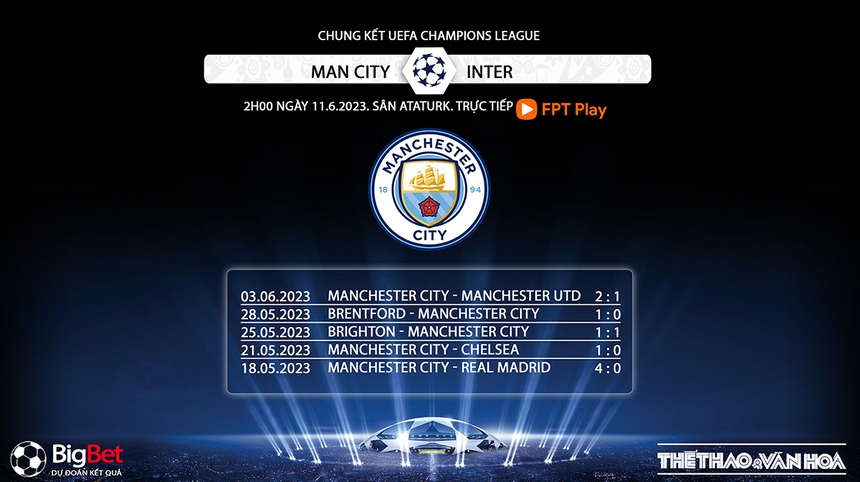 Nhận định, soi kèo Man City vs Inter (02h00, 11/6), chung kết Cúp C1 Champions League - Ảnh 8. Nhận định, soi kèo Man City vs Inter (02h00, 11/6), chung kết Cúp C1 Champions League - Ảnh 8.