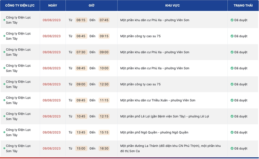 Thông báo lịch cắt điện Hà Nội ngày 9/6: Nhiều công ty và khu dân cư bị ảnh hưởng - Ảnh 2. Thông báo lịch cắt điện Hà Nội ngày 9/6: Nhiều công ty và khu dân cư bị ảnh hưởng - Ảnh 2.