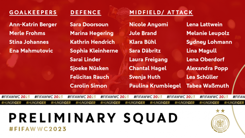 ĐT nữ Đức gọi 5 cầu thủ Bayern Munich để đấu ĐT nữ Việt Nam - Ảnh 2.