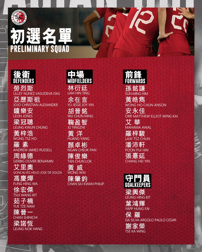 Thầy cũ của Công Phượng dùng cầu thủ nhập tịch đấu ĐT Việt Nam - Ảnh 2. Thầy cũ của Công Phượng dùng cầu thủ nhập tịch đấu ĐT Việt Nam - Ảnh 2.