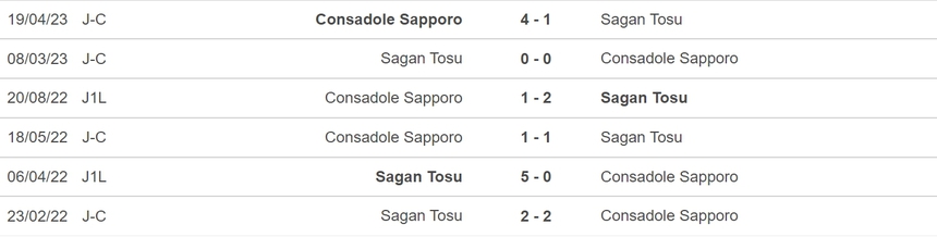 Nhận định, soi kèo Sagan Tosu vs Consadole Sapporo (17h00, 10/6), vòng 17 J-League - Ảnh 3.