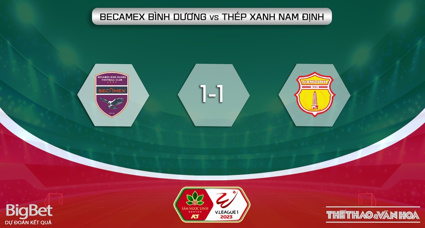 Nhận định, soi kèo Bình Dương vs Nam Định (17h00, 2/7), vòng 13 V-League - Ảnh 6. Nhận định, soi kèo Bình Dương vs Nam Định (17h00, 2/7), vòng 13 V-League - Ảnh 6.