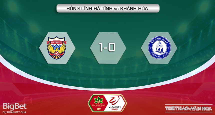 Nhận định, soi kèo Hà Tĩnh vs Khánh Hòa (17h00, 2/7), vòng 13 V-League - Ảnh 6.