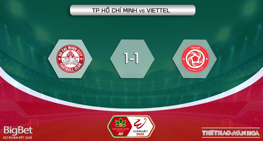 Nhận định, soi kèo TPHCM vs Viettel (17h00, 2/7), vòng 13 V-League - Ảnh 5.