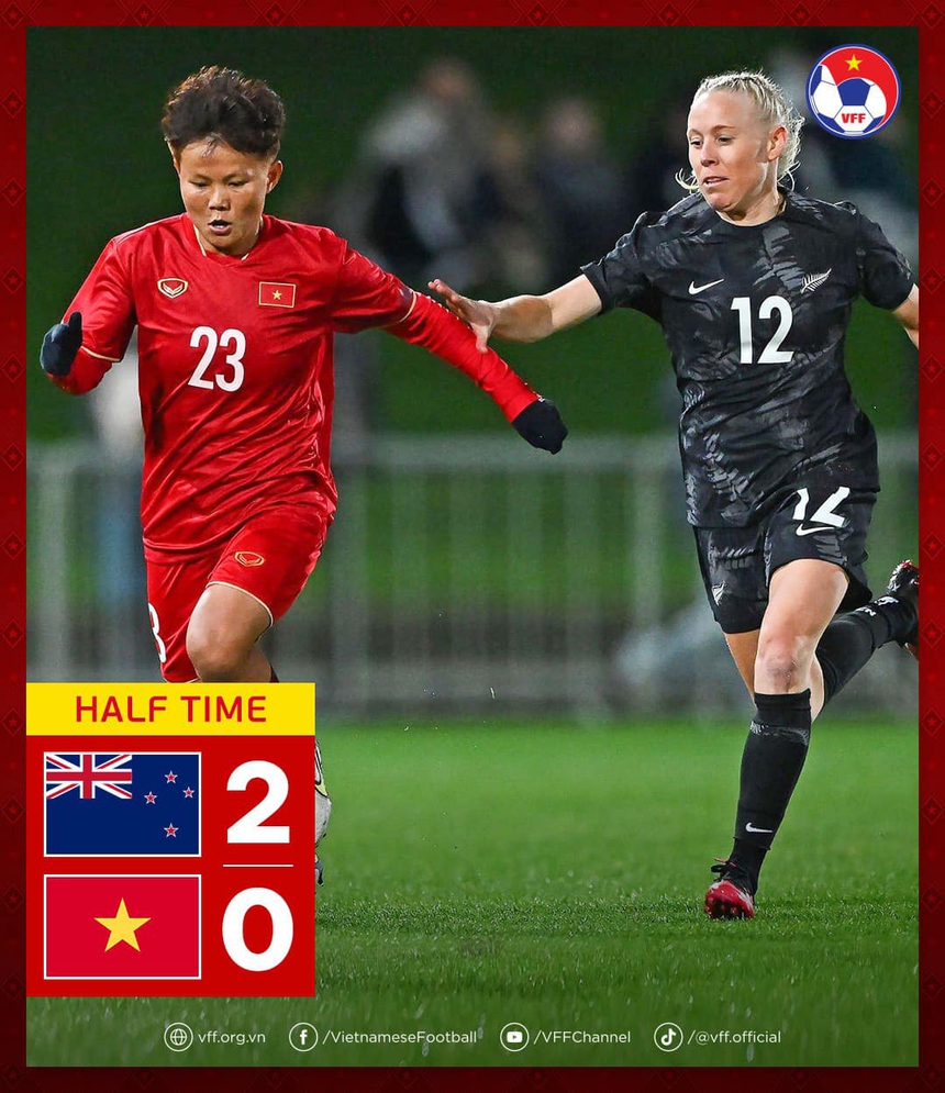 Cầu thủ New Zealand ôm đầu tiếc nuối sau tình huống ‘biến bàn thắng thành cơ hội’ trong trận gặp ĐT Việt Nam - Ảnh 4.