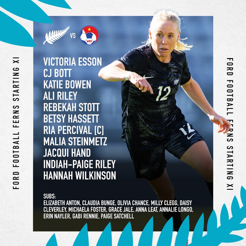 TRỰC TIẾP bóng đá nữ Việt Nam vs New Zealand (12h30 hôm nay): Huỳnh Như lĩnh xướng hàng công - Ảnh 6.