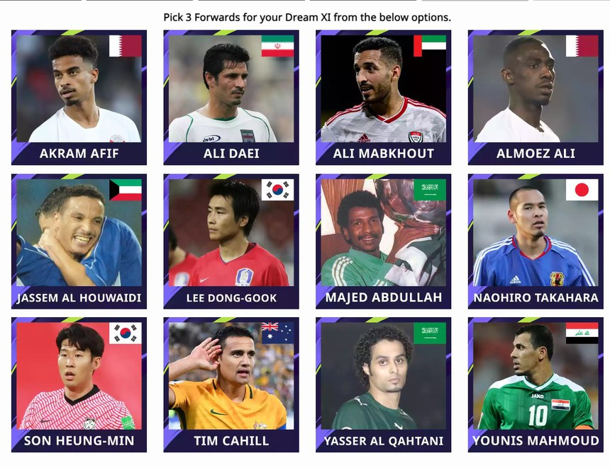 1 cầu thủ của ĐT Việt Nam lọt vào danh sách đề cử đội hình hay nhất giải châu Á của AFC - Ảnh 4. 1 cầu thủ của ĐT Việt Nam lọt vào danh sách đề cử đội hình hay nhất giải châu Á của AFC - Ảnh 4.