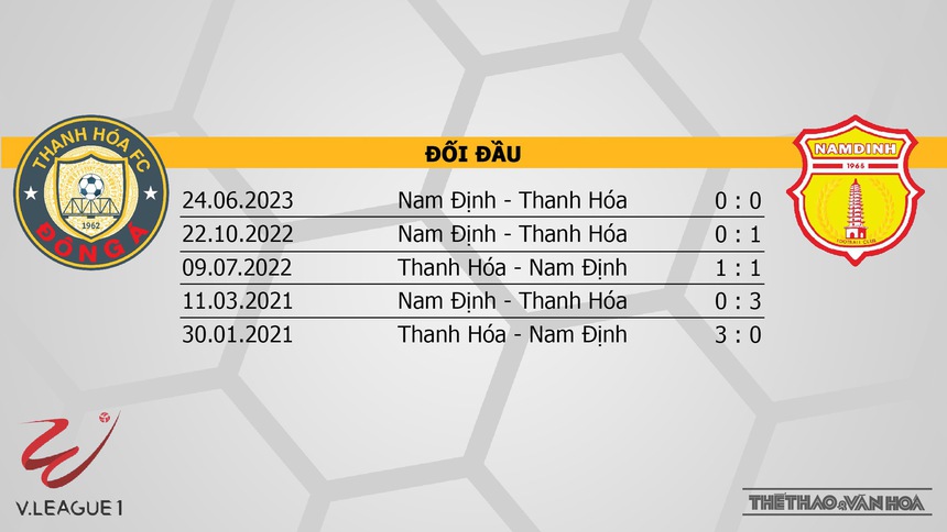 Nhận định, soi kèo Thanh Hóa vs Nam Định (18h00, 16/7), vòng 1 giai đoạn 2 V-League - Ảnh 3. Nhận định, soi kèo Thanh Hóa vs Nam Định (18h00, 16/7), vòng 1 giai đoạn 2 V-League - Ảnh 3.