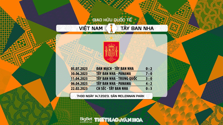 Soi kèo nữ Việt Nam vs nữ Tây Ban Nha (7h30, 14/7), bóng đá giao hữu quốc tế - Ảnh 8.