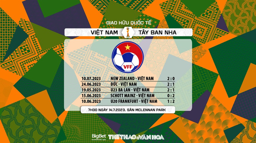 Soi kèo nữ Việt Nam vs nữ Tây Ban Nha (7h30, 14/7), bóng đá giao hữu quốc tế - Ảnh 7.