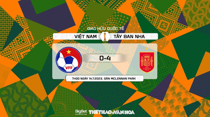 Soi kèo nữ Việt Nam vs nữ Tây Ban Nha (7h30, 14/7), bóng đá giao hữu quốc tế - Ảnh 11.
