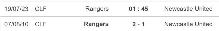 Nhận định, soi kèo Rangers vs Newcastle (01h45, 19/7), giao hữu CLB - Ảnh 5. Nhận định, soi kèo Rangers vs Newcastle (01h45, 19/7), giao hữu CLB - Ảnh 5.