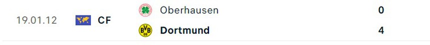 Nhận định, soi kèo Oberhausen vs Dortmund (23h00, 19/7), giao hữu CLB - Ảnh 5.