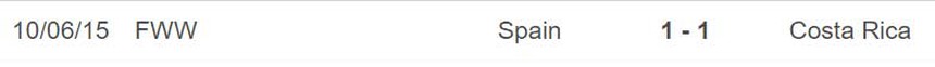 Nhận định, soi kèo nữ Tây Ban Nha vs Costa Rica (14h30, 21/7), vòng bảng World Cup 2023 - Ảnh 3.
