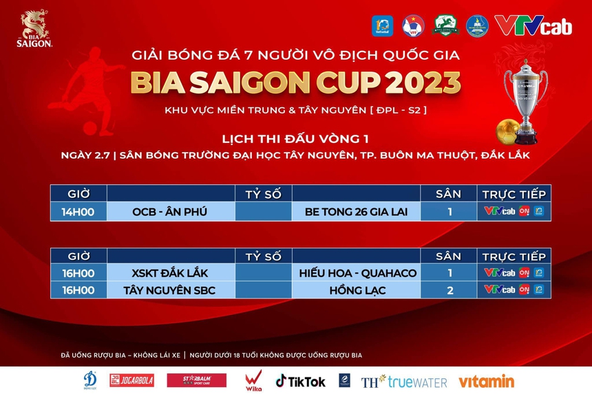 Khởi tranh Giải bóng đá 7 người vô địch Quốc gia Khu vực miền Trung & Tây Nguyên - Ảnh 1.