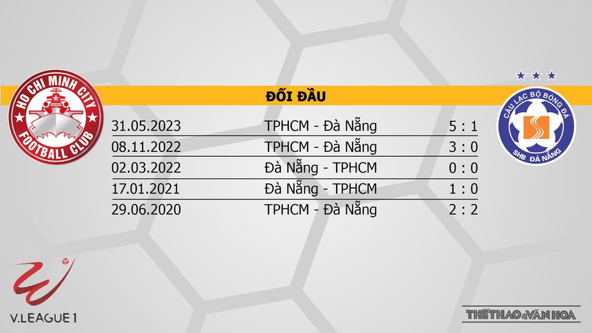 Soi kèo TPHCM vs Đà Nẵng (19h15, 23/7), nhận định bóng đá vòng 2 giai đoạn 2 V-League - Ảnh 3.