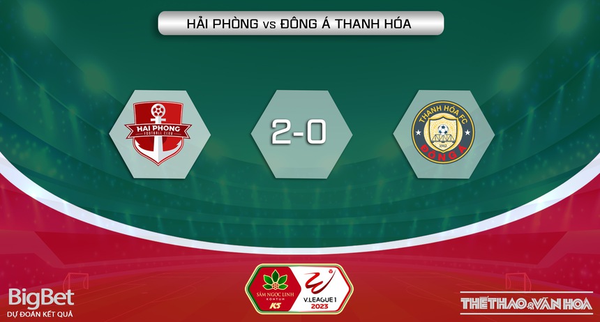 Soi kèo Hải Phòng vs Thanh Hóa (19h15, 22/7), nhận định bóng đá vòng 2 giai đoạn 2 V-League - Ảnh 6.