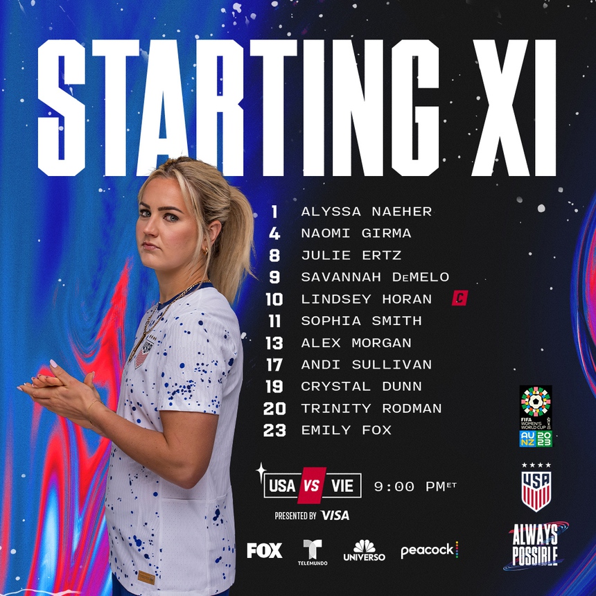 Quốc hội TV trực tiếp bóng đá nữ Việt Nam vs Mỹ, World Cup 2023 (8h hôm nay 22/7) - Ảnh 4.