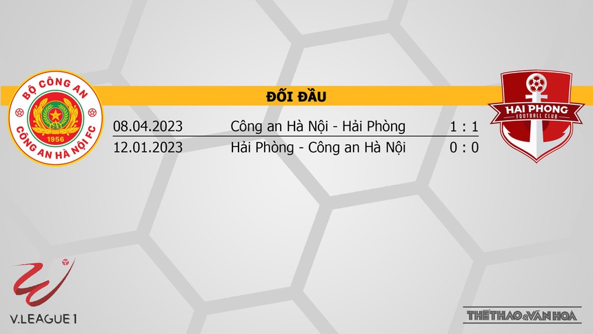 Nhận định CAHN vs Hải Phòng (19h15, 29/7), vòng 3 giai đoạn 2 V-League - Ảnh 3.