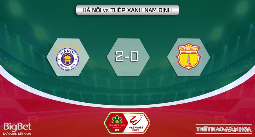 Nhận định, soi kèo Hà Nội vs Nam Định (19h15, 28/7), vòng 3 giai đoạn 2 V-League - Ảnh 6. Nhận định, soi kèo Hà Nội vs Nam Định (19h15, 28/7), vòng 3 giai đoạn 2 V-League - Ảnh 6.