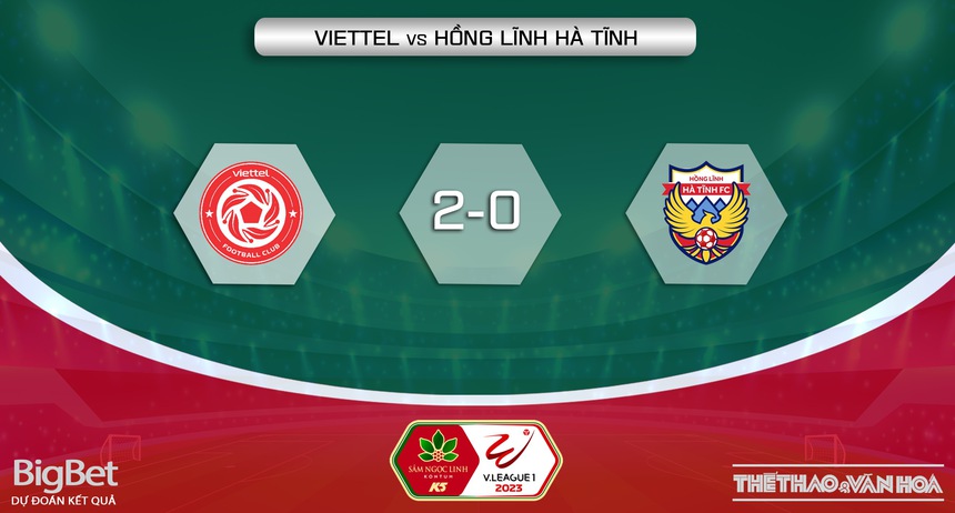 Nhận định, soi kèo Viettel vs Hà Tĩnh (19h15, 27/7), vòng 3 giai đoạn 2 V-League - Ảnh 6.