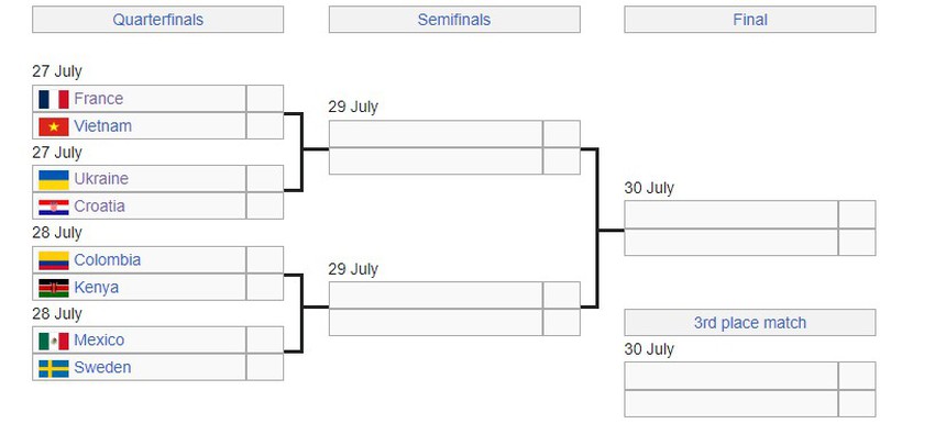 ‘Sếp lớn’ bóng chuyền Pháp thổ lộ nỗi lo trước thềm trận gặp ĐT Việt Nam ở FIVB Challenger Cup - Ảnh 3. ‘Sếp lớn’ bóng chuyền Pháp thổ lộ nỗi lo trước thềm trận gặp ĐT Việt Nam ở FIVB Challenger Cup - Ảnh 3.