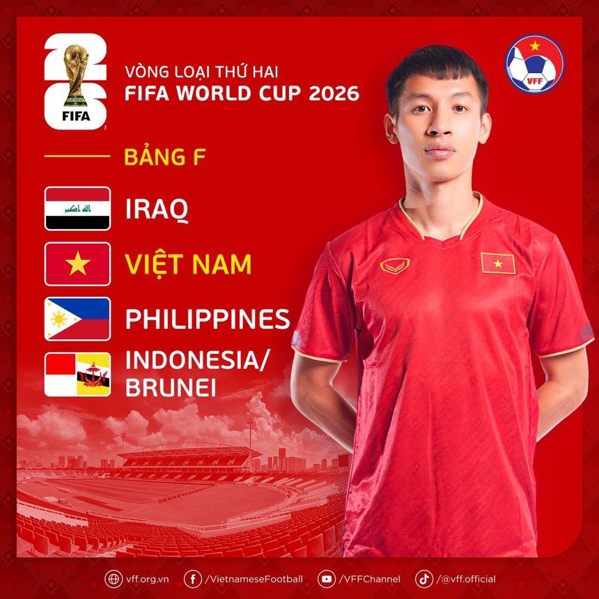 HLV Shin Tae Yong phản ứng trước viễn cảnh gặp ĐT Việt Nam ở vòng loại World Cup 2026 - Ảnh 3. HLV Shin Tae Yong phản ứng trước viễn cảnh gặp ĐT Việt Nam ở vòng loại World Cup 2026 - Ảnh 3.