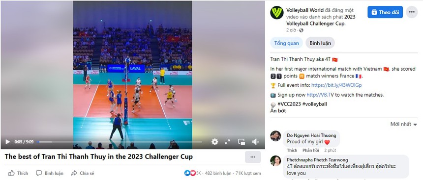 Thanh Thúy được Liên đoàn thế giới khen ngợi, fan quốc tế hy vọng chơi ở châu Âu - Ảnh 2. Thanh Thúy được Liên đoàn thế giới khen ngợi, fan quốc tế hy vọng chơi ở châu Âu - Ảnh 2.